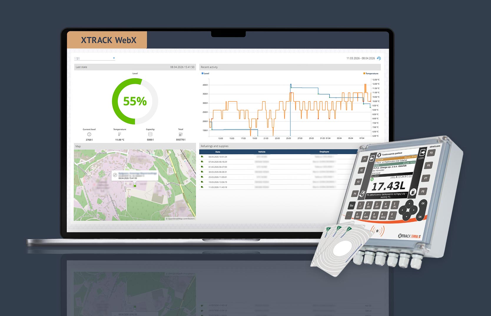 Fuel distribution management | XTrack – logistics under your control